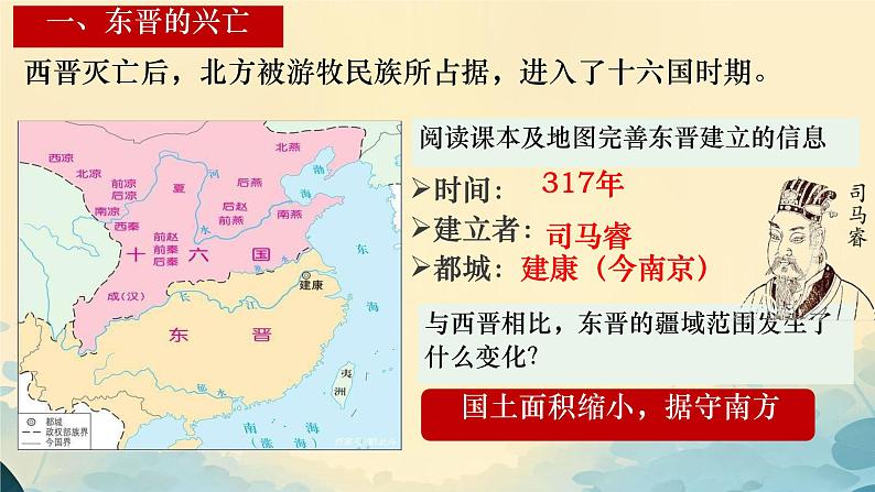 初中  历史  人教版（2024）  七年级上册第18课 东晋南朝政治和江南地区开发 课件第4页