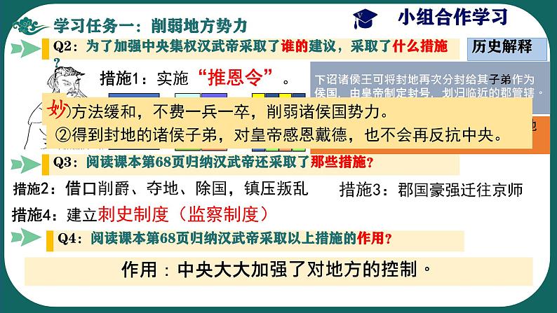 初中  历史  人教版（2024）  七年级上册第12课 大一统王朝的巩固 课件第7页