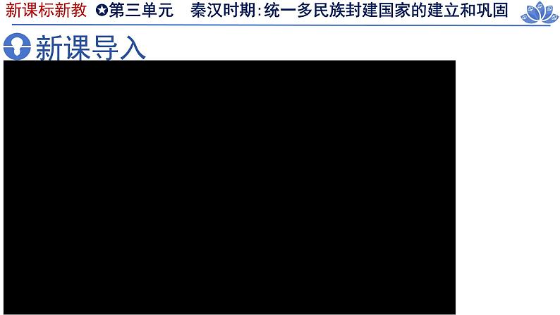 初中  历史  人教版（2024）  七年级上册第12课 大一统王朝的巩固 课件第2页