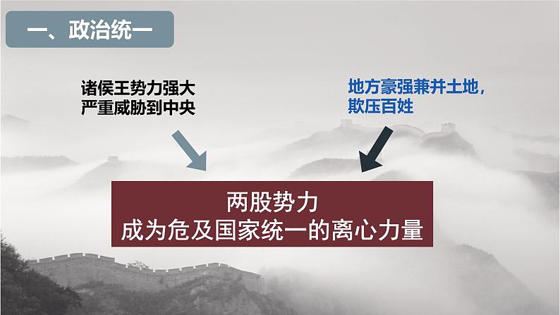 初中  历史  人教版（2024）  七年级上册第12课 大一统王朝的巩固 课件第8页