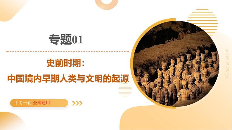 专题01 史前时期：中国境内早期人类与文明的起源（课件）-2025年中考历史一轮复习（全国通用）第1页