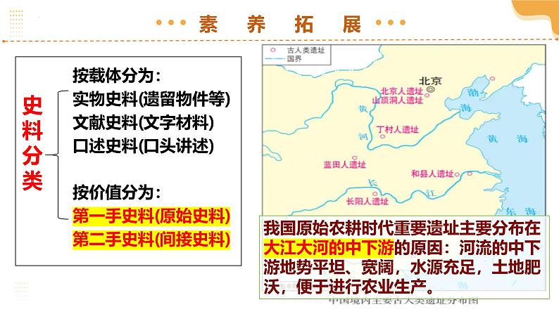 专题01 史前时期：中国境内早期人类与文明的起源（课件）-2025年中考历史一轮复习（全国通用）第8页