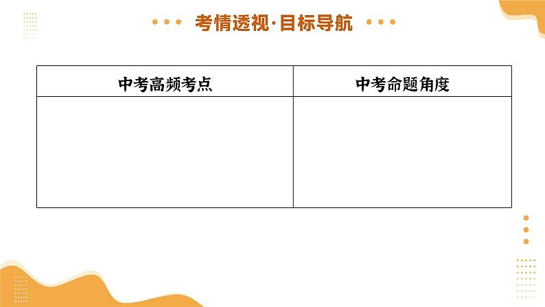 专题03 三国两晋南北朝时期：政权分立与民族交融（课件）-2025年中考历史一轮复习（湖南专用）第3页