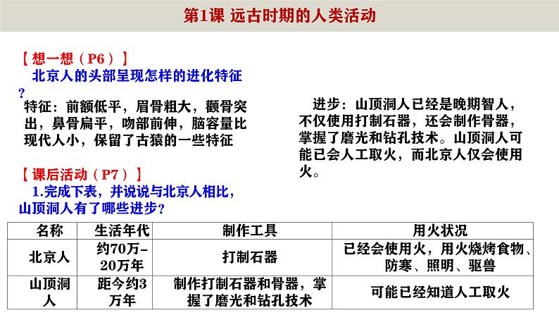 期末复习核心考点一遍过：七年级上册教材问题解答 课件【读地图、想一想、材料研读、课后活动】第3页