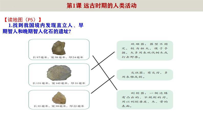 期末复习核心考点一遍过：七年级上册教材问题解答 课件【读地图、想一想、材料研读、课后活动】第4页