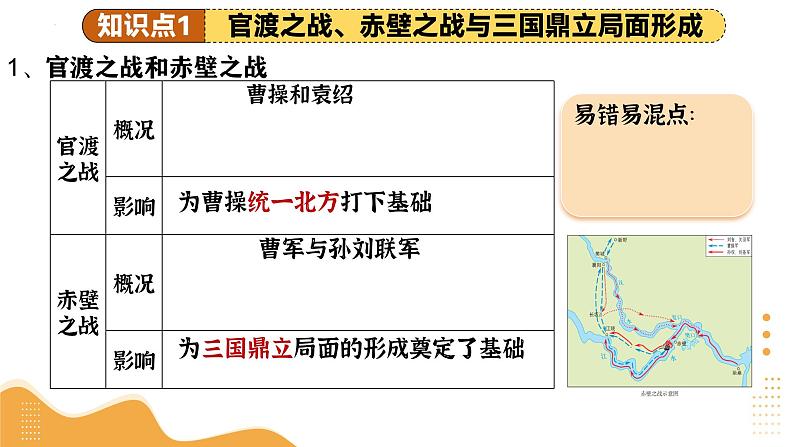 专题03 三国两晋南北朝时期：政权分立与民族交融（课件）-2025年中考历史一轮复习（湖南专用）第6页