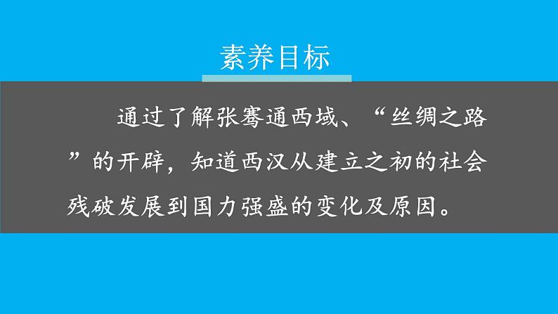 初中历史新人教版七年级上册第14课 丝绸之路的开通与经营西域教学课件（2024秋）第2页