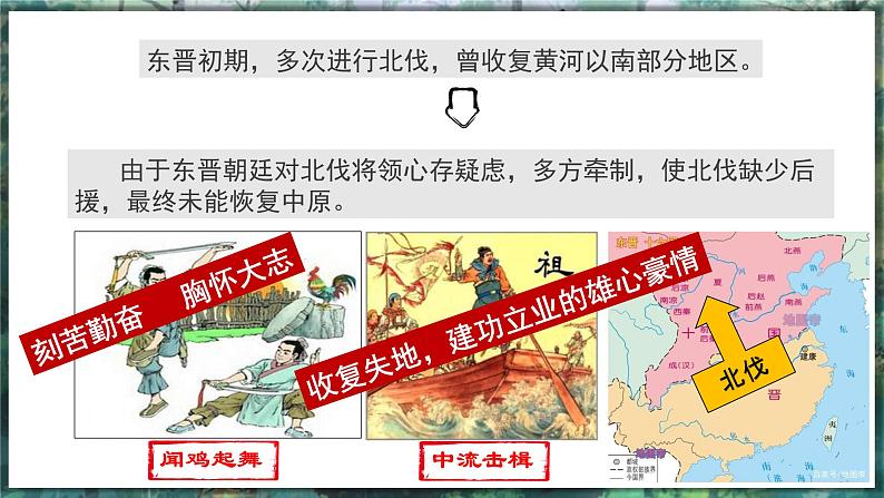 第18课 东晋南朝政治和江南地区的开发-初中历史七年级上册 同步教学课件（统编版2024）第8页