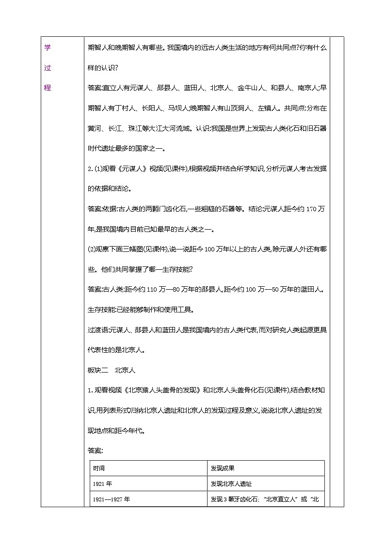 部编版历史七年级上册 第1课 远古时期的人类 活动教案第2页