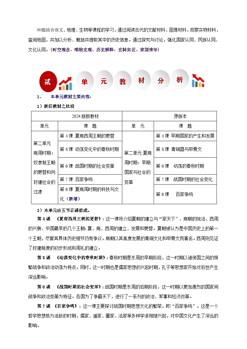 部编版历史七年级上册 第4课 夏商西周王朝的更替【教学设计】第2页