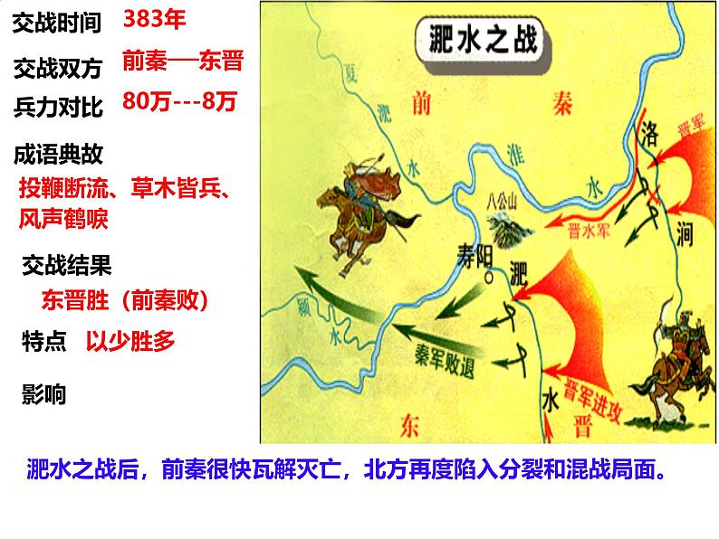 初中  历史  人教版（2024）  七年级上册第19课 北朝政治和北方民族大交融 课件第5页