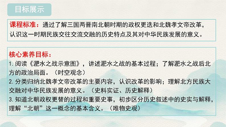 初中  历史  人教版（2024）  七年级上册第19课 北朝政治和北方民族大交融 课件第3页