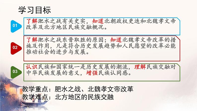 初中  历史  人教版（2024）  七年级上册第19课 北朝政治和北方民族大交融 课件第2页