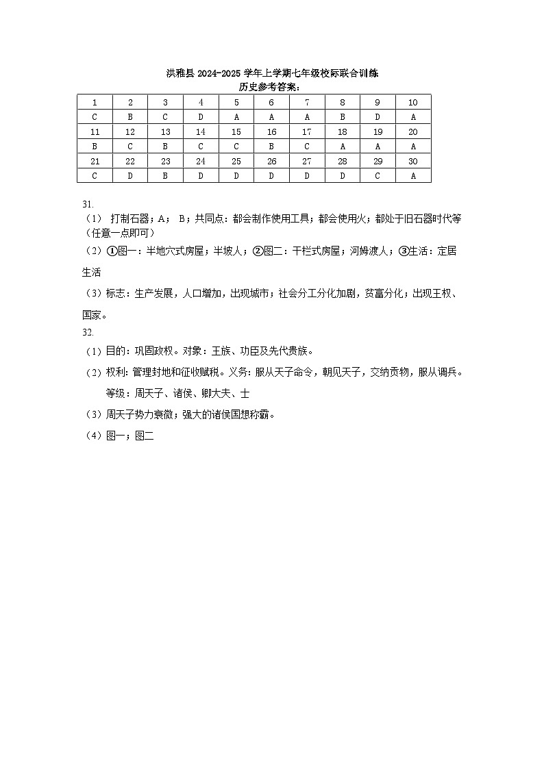 洪雅县2024-2025学年上学期七年级校际联合训练历史参考答案第1页