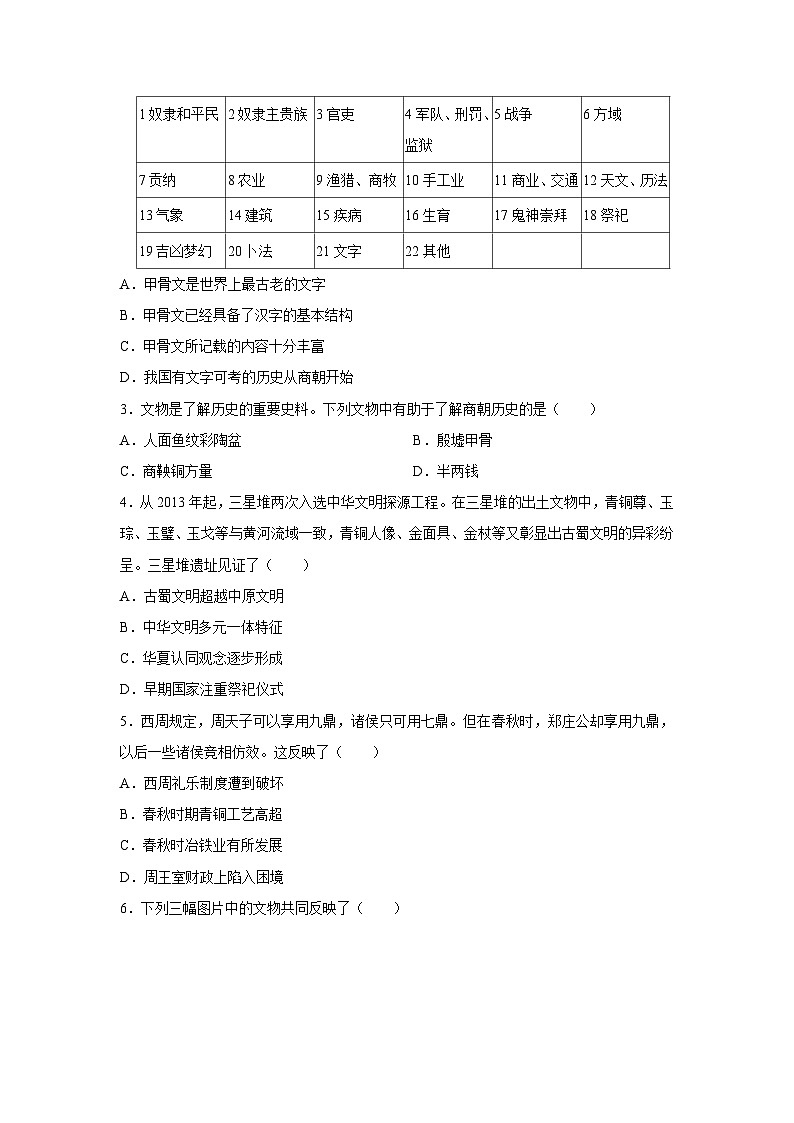 部编版历史七年级上册 2024-2025学年 第8课 夏商周时期的科技与文化 学案1第3页