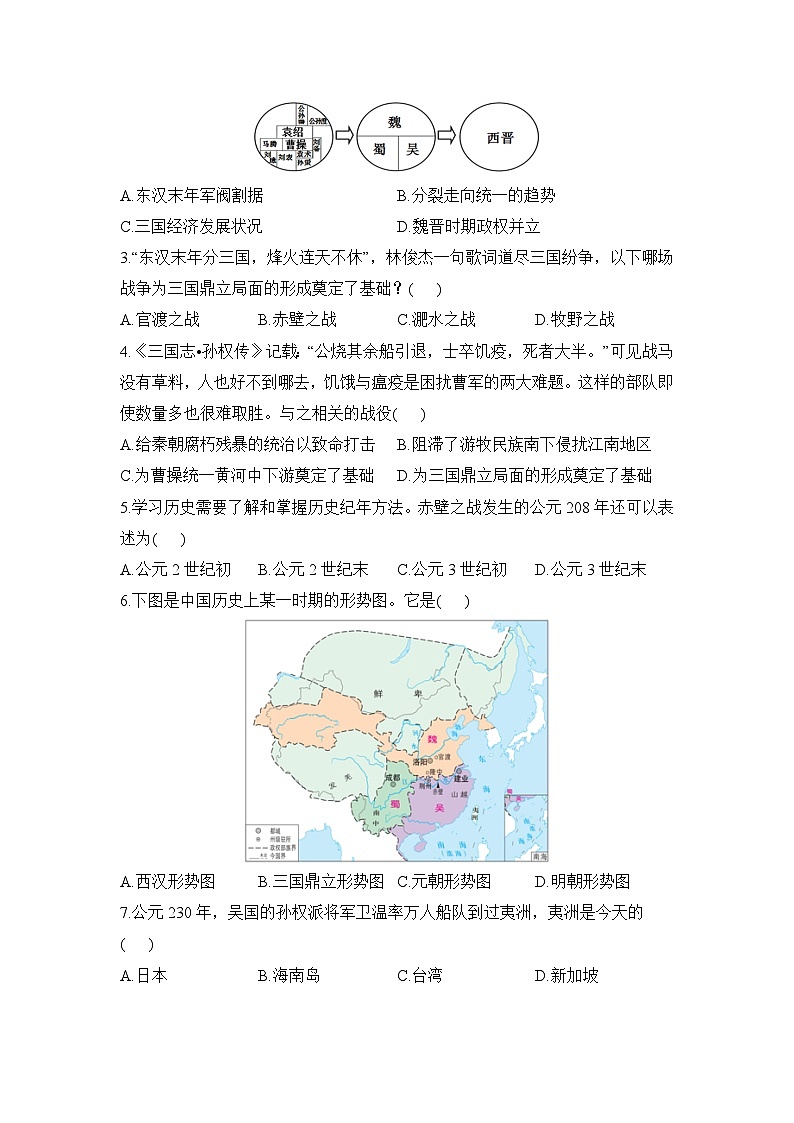 部编版历史七年级上册 2024-2025学年 第16课 三国鼎立 学案2第3页