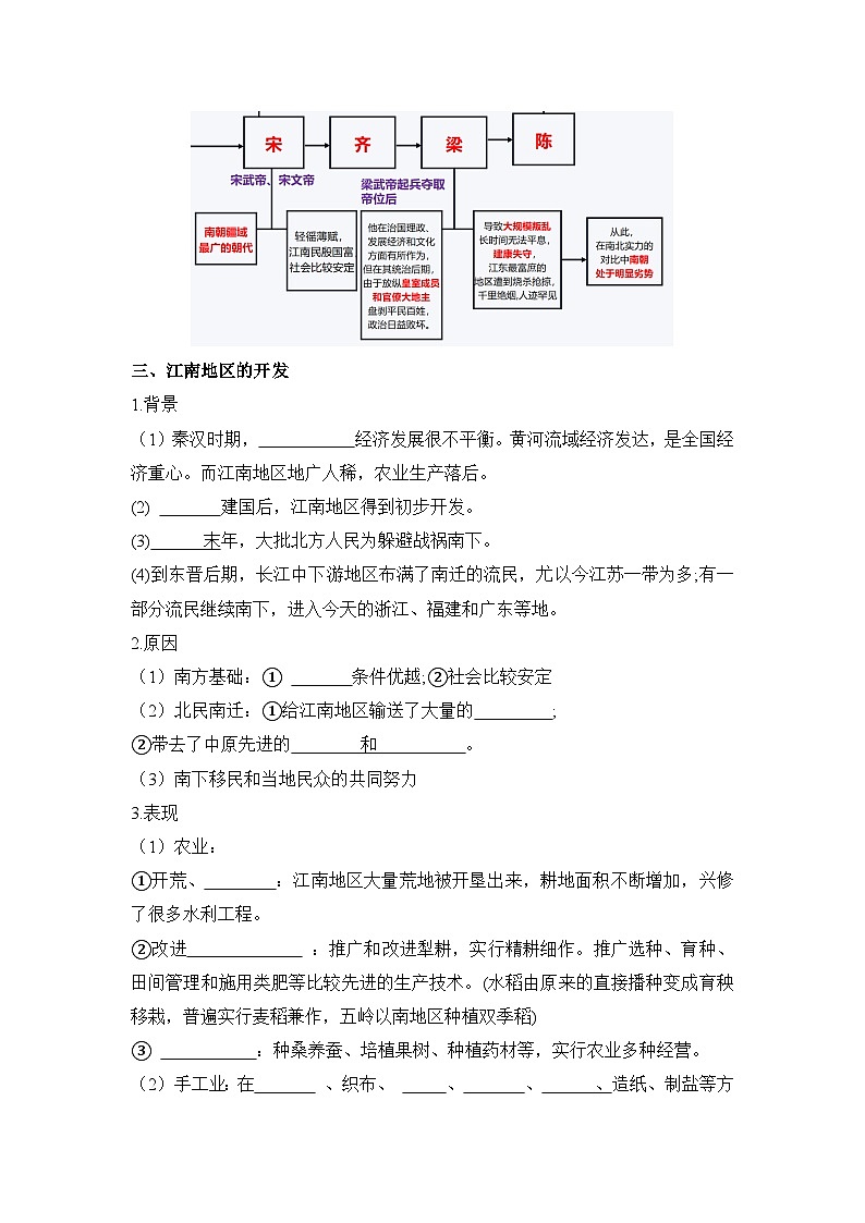 部编版历史七年级上册 2024-2025学年 第18课 东晋南朝政治和江南地区开发 学案2第2页