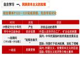 八上歷史第七單元第25課經(jīng)濟(jì)和社會生活的變化課件