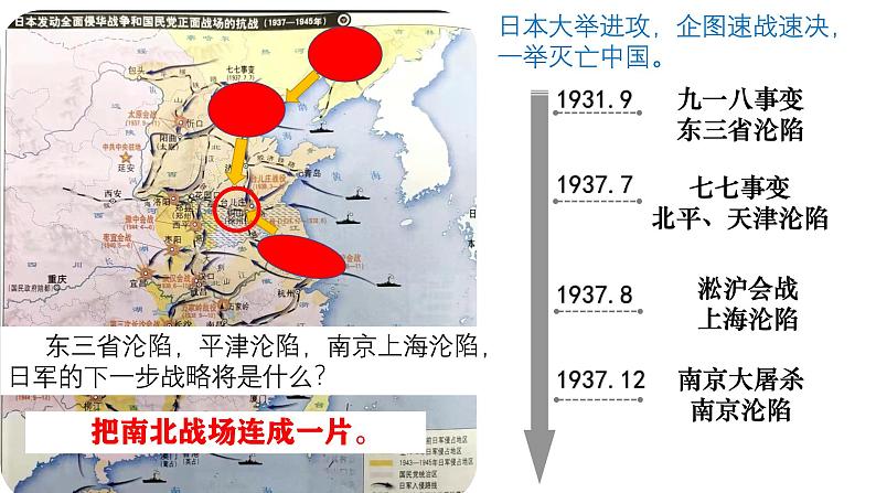八上历史第20课正面战场的抗战课件第6页