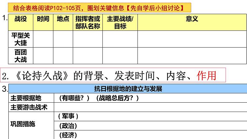 八上历史第21课敌后战场的抗战课件第4页