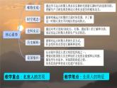 初中  历史  人教版（2024）  七年级上册第1课 远古时期的人类活动 课件