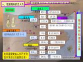 初中  历史  人教版（2024）  七年级上册第1课 远古时期的人类活动 课件