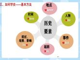 初中  历史  人教版（2024）  七年级上册第1课 远古时期的人类活动 课件