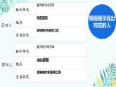 初中  历史  人教版（2024）  七年级上册第1课 远古时期的人类活动 课件