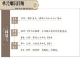 初中历史新人教版七年级上册第四单元 三国两晋两北朝时期：孕育统一和民族交融综合复习课件（2024秋）
