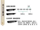 初中历史新人教版七年级上册第二单元 夏商周期时期：奴隶制度王朝的更替和向封建社会的过渡综合复习课件（2024秋）