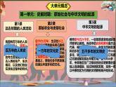 初中  历史  人教版（2024）  七年级上册第1课 远古时期的人类活动 课件