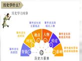 初中  历史  人教版（2024）  七年级上册第1课 远古时期的人类活动 课件