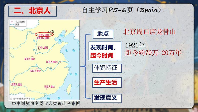 初中  历史  人教版（2024）  七年级上册第1课 远古时期的人类活动 课件第8页