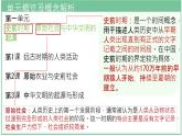 初中  历史  人教版（2024）  七年级上册第1课 远古时期的人类活动 课件