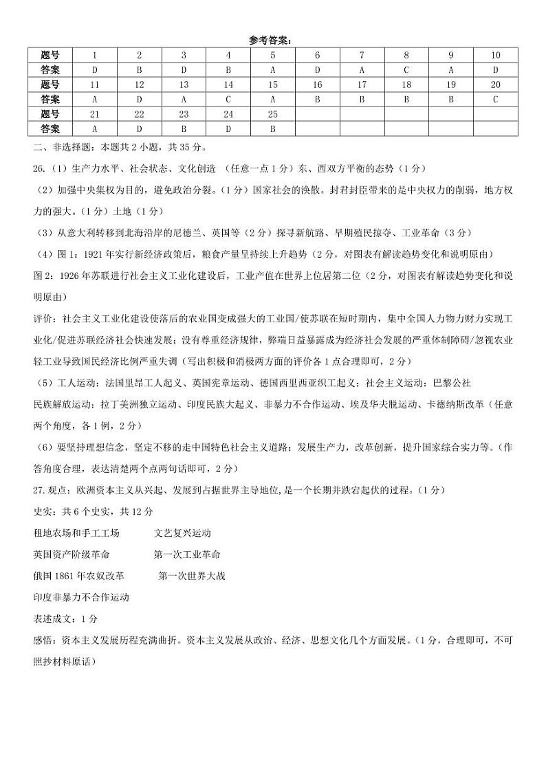 历史试卷答案第1页