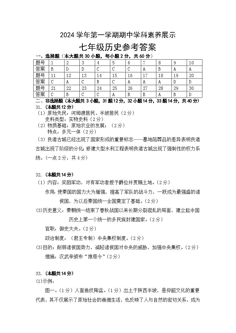 七年级历史 答案第1页