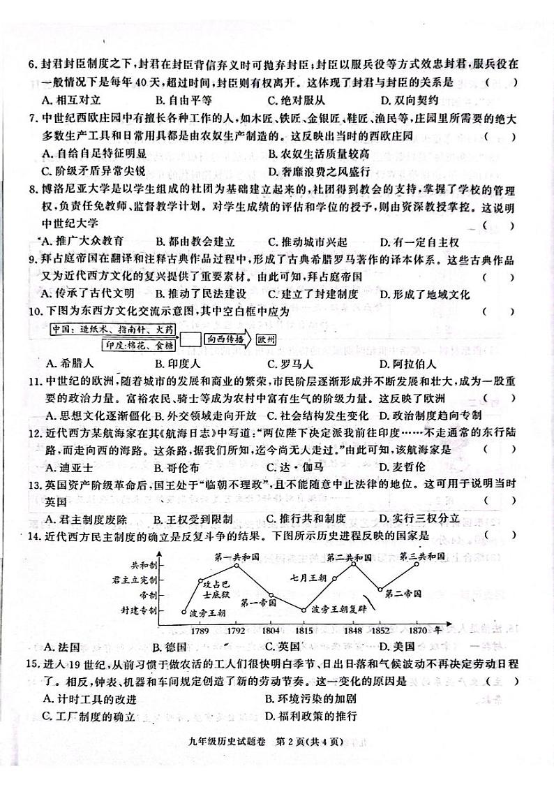 安徽省芜湖市无为市赫店中心学校2024-2025学年九年级上学期12月月考历史试题第2页