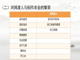 初中  历史  人教版（2024）  七年级上册第2课 原始农业与史前社会 课件