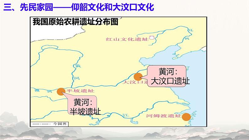 初中  历史  人教版（2024）  七年级上册第2课 原始农业与史前社会 课件第7页