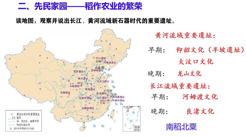 初中  历史  人教版（2024）  七年级上册第2课 原始农业与史前社会 课件第5页