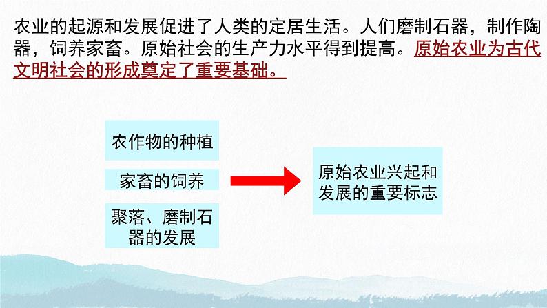 初中  历史  人教版（2024）  七年级上册第2课 原始农业与史前社会 课件第5页