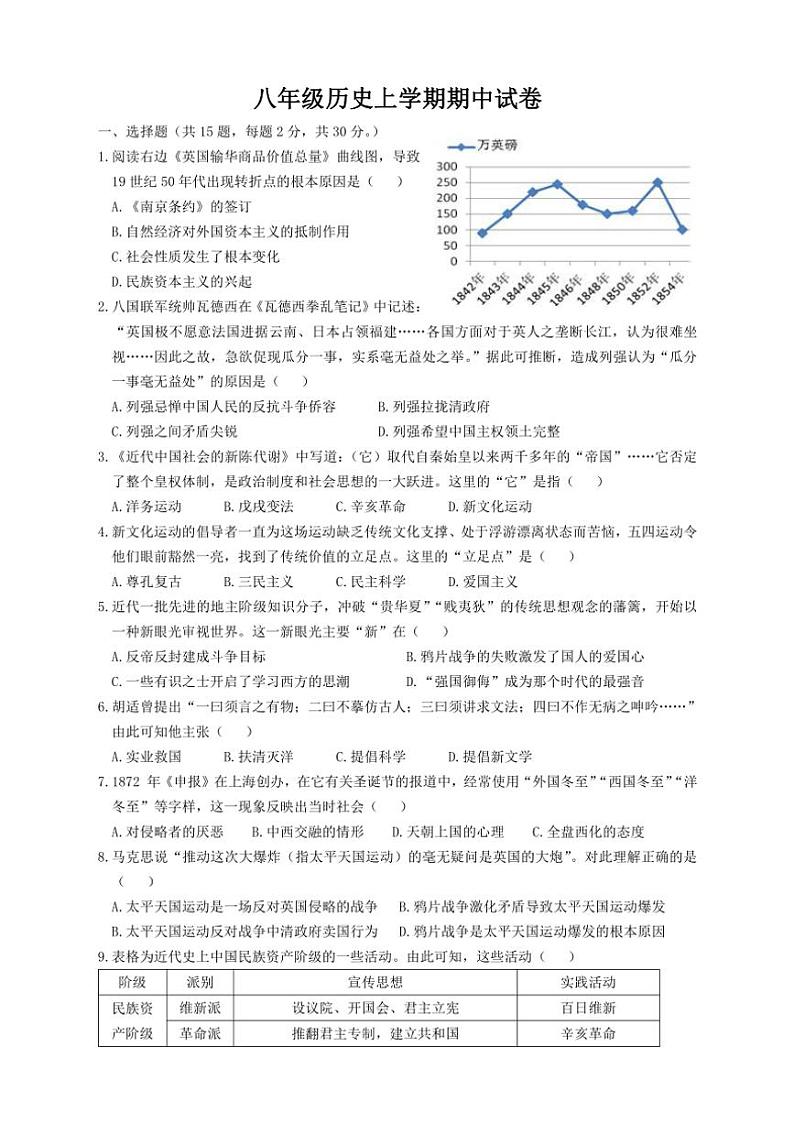 2024～2025学年江西省宜春实验中学八年级(上)期中历史试卷(含答案)第1页
