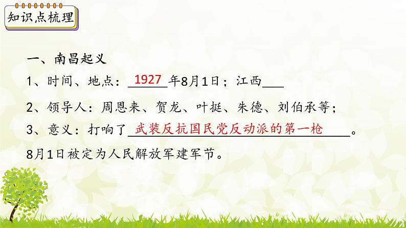 新课堂探索课件  部编版历史8年级上册 第16课 毛泽东开辟井冈山道路第4页