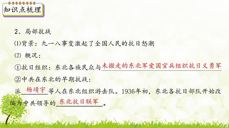 新课堂探索课件  部编版历史8年级上册 第18课 从九一八事变到西安事变第5页