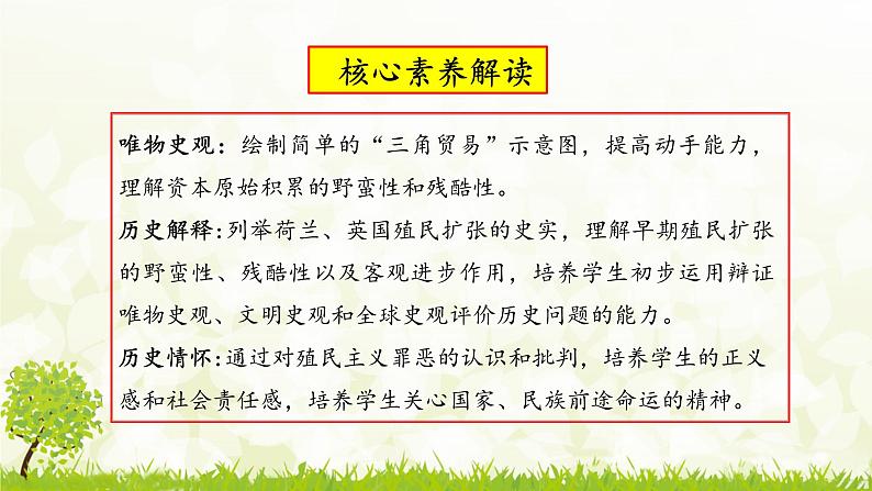 新课堂探索课件  部编版历史9年级上册 第16课 早期殖民掠夺第2页