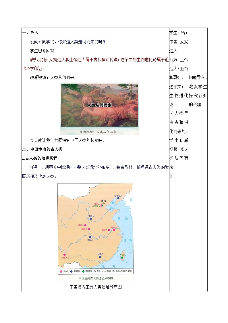 第1课 远古时期的人类活动（教学设计）-（统编版2024）第2页