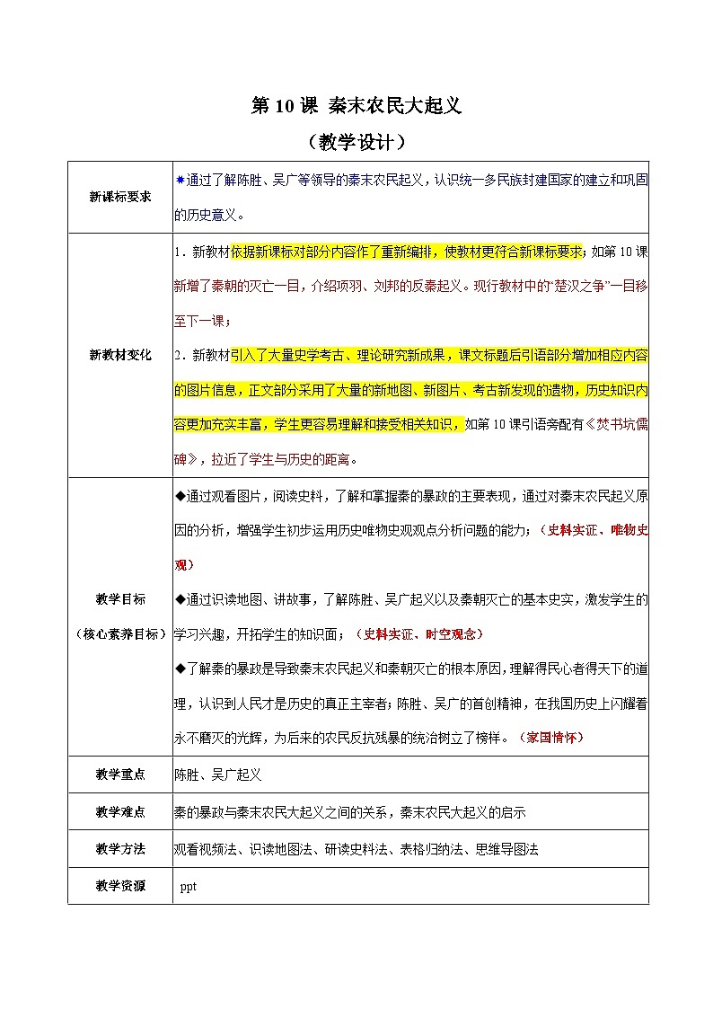 第10课 秦末农民大起义（教学设计）-（统编版2024）第1页