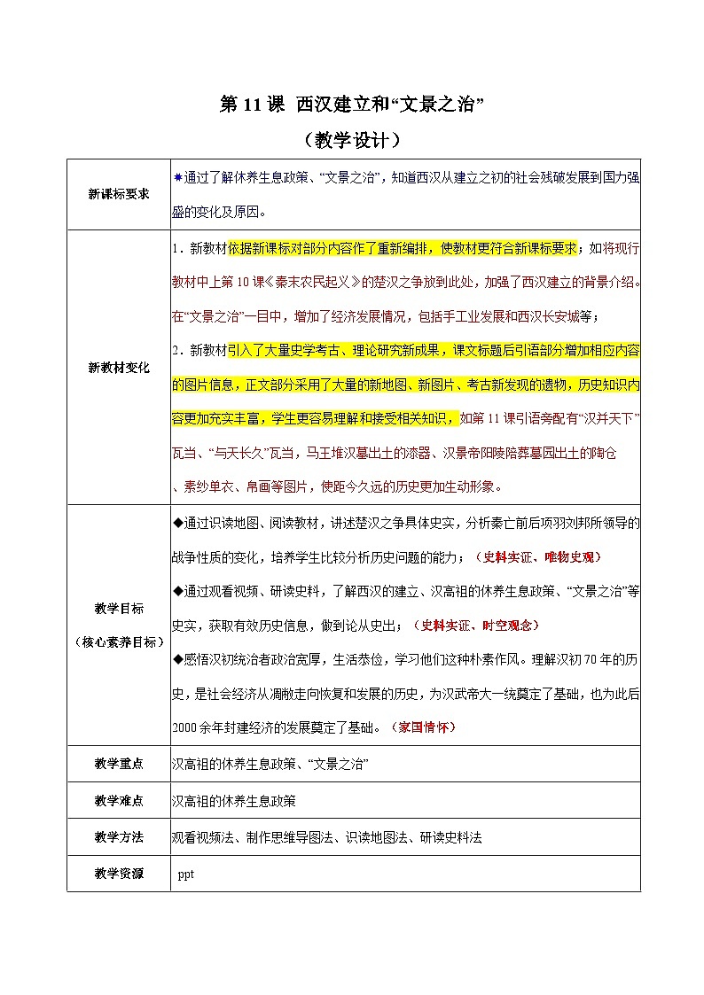 第11课 西汉建立和“文景之治”（教学设计）-（统编版2024）第1页