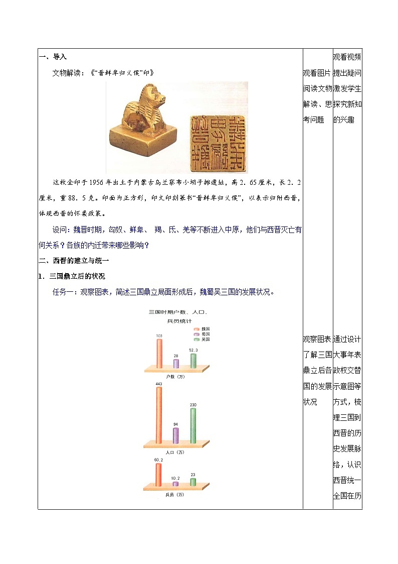 第17课 西晋的短暂统一和北方各族的内迁（教学设计）-（统编版2024）第2页