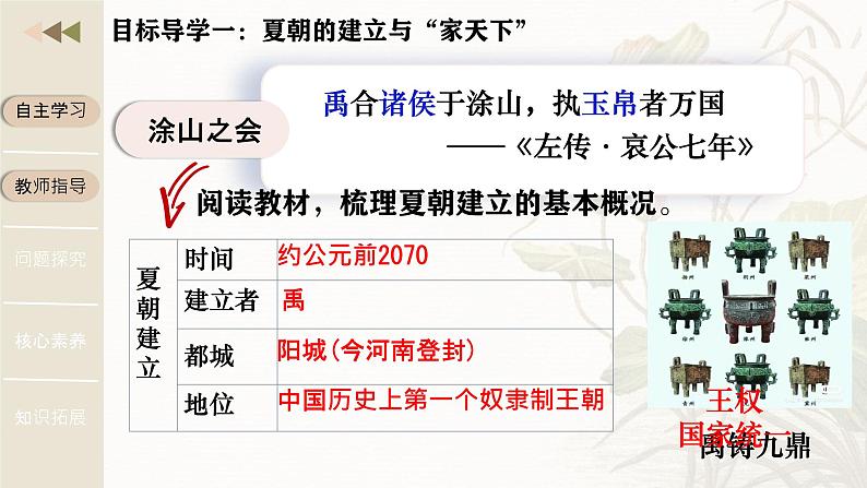 初中  历史  人教版（2024）  七年级上册第4课 夏商西周王朝的更替 课件第5页